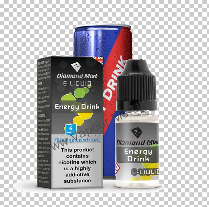 Energy Drink Tobacco Products Directive Flavor Rum Liquid PNG, Clipart, Electronic Cigarette, Energy, Energy Drink, Energy Drinks, Flavor Free PNG Download