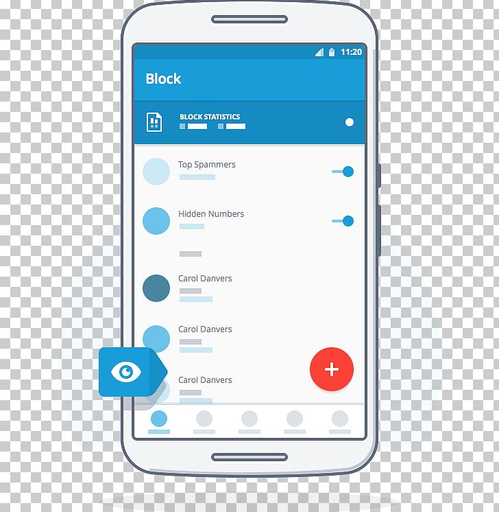 Feature Phone Smartphone Truecaller Android PNG, Clipart, Android, Area, Brand, Caller Id, Cellular Network Free PNG Download