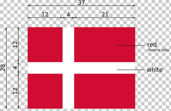Flag Of Denmark Danish Flag Of The United States National Flag PNG, Clipart, Angle, Area, Danish, Denmark, Diagram Free PNG Download