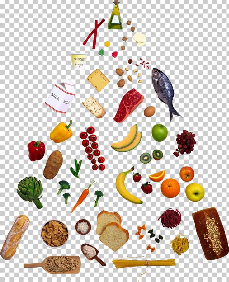 Food Pyramid Healthy Diet PNG, Clipart, Cuisine, Food, Food Group, Food Pyramid, Food Pyramid Cliparts Free PNG Download