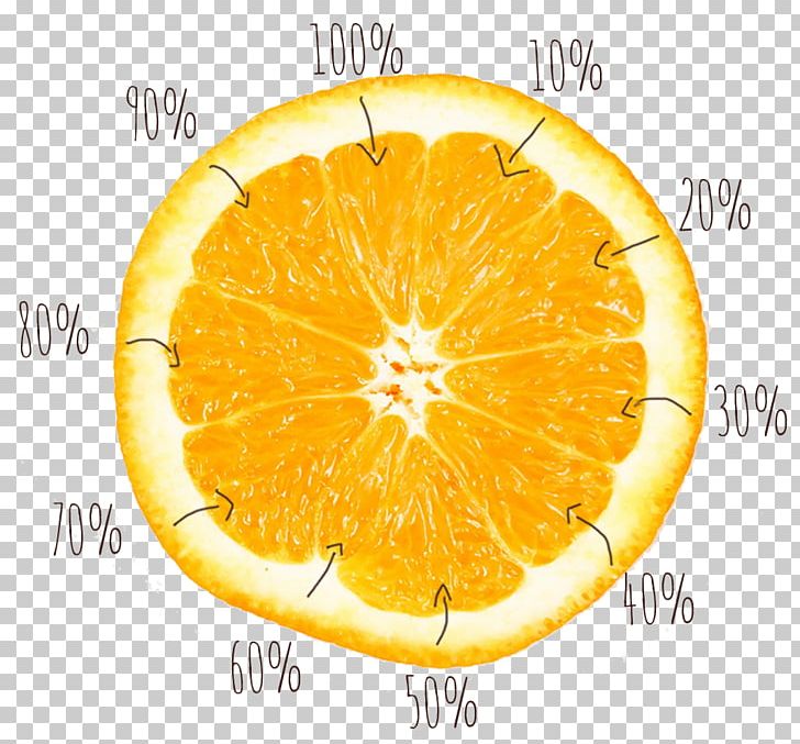 Juice Lemon Tangerine Mandarin Orange PNG, Clipart, Citric Acid, Citrus, Essential Oil, Food, Fruit Free PNG Download