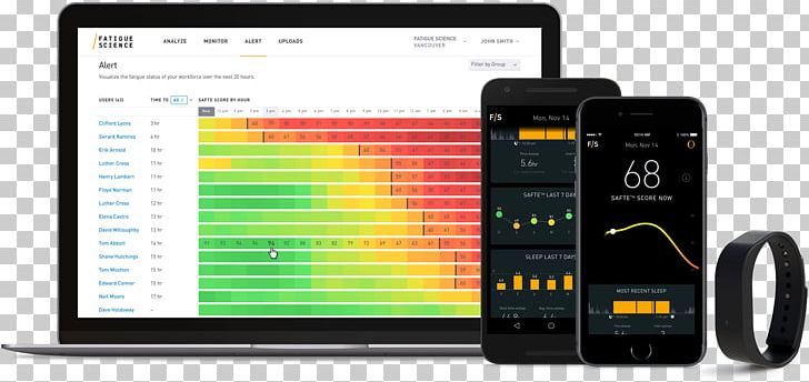 Handheld Devices Wearable Technology Sleep Management Tracking System PNG, Clipart, Brand, Electronic Device, Electronics, Fatigue, Gadget Free PNG Download