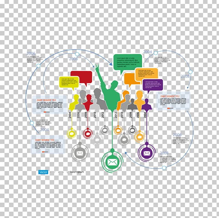 Infographic Chart Timeline PNG, Clipart, Animals, Arrow, Brand, Dialog Box, Free Stock Png Free PNG Download