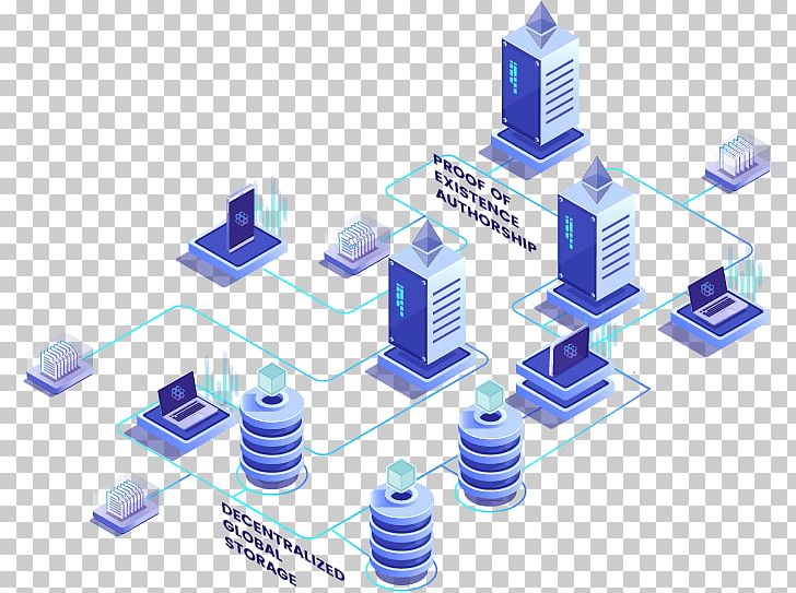 Blockchain Science Initial Coin Offering Technology Decentralization PNG, Clipart, Angle, Blockchain, Computer Network, Contribution, Cryptocurrency Free PNG Download