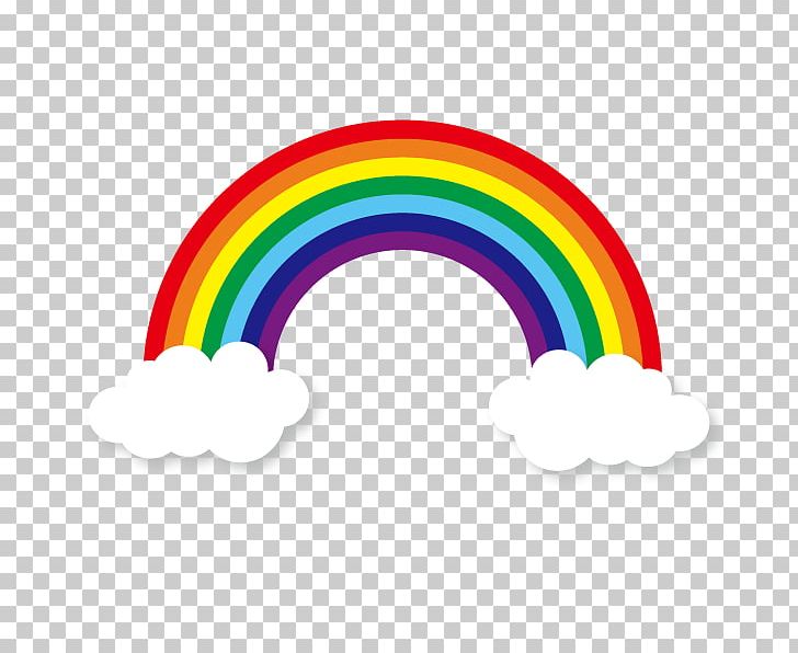 ROYGBIV Rainbow Color Sky PNG, Clipart, Art, Blue, Clip Art, Color, Decal Free PNG Download
