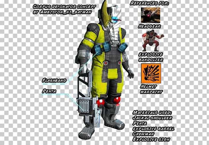 Wikia Warframe Hyena Pack StudyBlue PNG, Clipart, Action Figure, Business, Fandom, Figurine, Jaws And Claws Free PNG Download