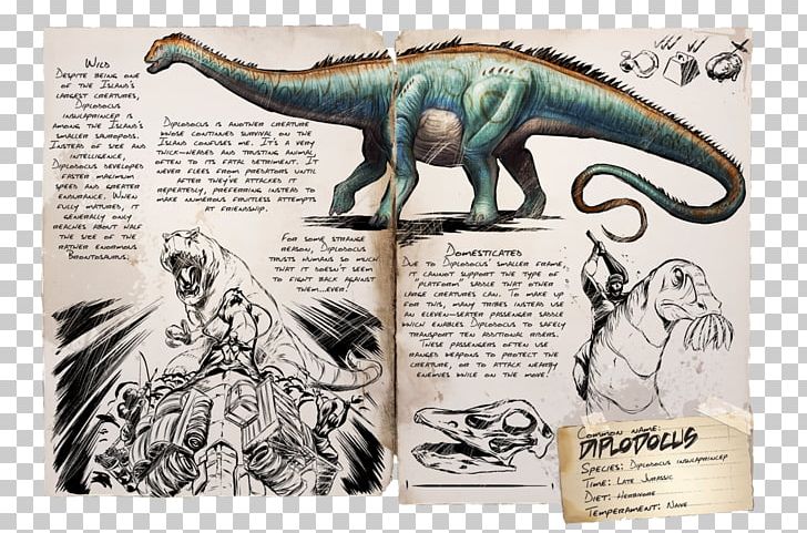 ARK: Survival Evolved Diplodocus Allosaurus Dinosaur Giganotosaurus PNG, Clipart, Allosaurus, Ark Survival Evolved, Arthropleura, Creatures, Dinosaur Free PNG Download