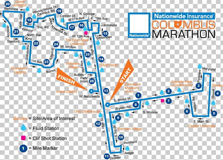 Columbus Marathon Chicago Marathon Half Marathon Racing PNG, Clipart,  Free PNG Download