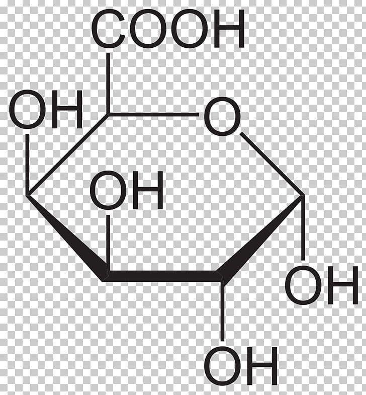 Galactose Glucose Fructose Pyranose Haworth Projection PNG, Clipart, Aldose, Angle, Anomer, Area, Black And White Free PNG Download