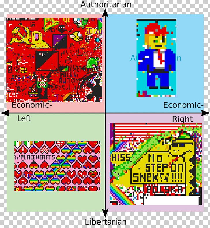 Political Compass Left–right Political Spectrum Politics Nolan Chart PNG, Clipart, Area, Art, Compass, Eurocommunism, Graphic Design Free PNG Download