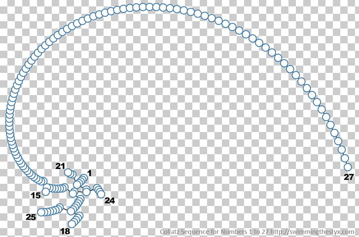 Collatz Conjecture Sequence Natural Number Mathematics PNG, Clipart,  Free PNG Download