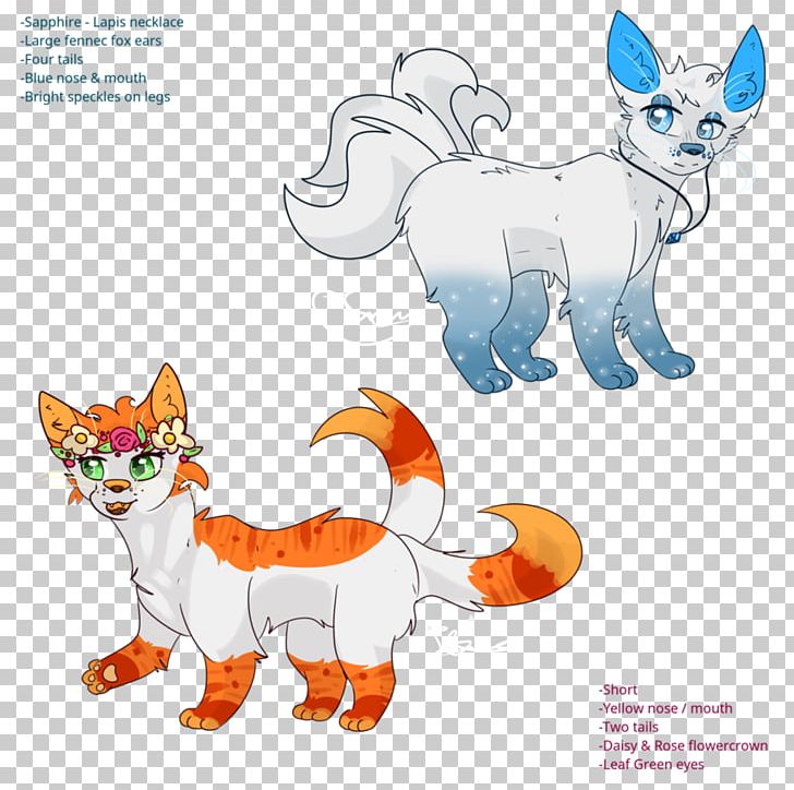 Kitten Whiskers Cat Canidae Dog PNG, Clipart, Animal Figure, Canidae, Carnivoran, Cartoon, Cat Free PNG Download