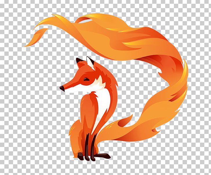 Firefox OS Mozilla Foundation Mobile Operating System Operating Systems PNG, Clipart, Android, Art, Carnivoran, Comparison Of Firefox Os Devices, Dog Like Mammal Free PNG Download