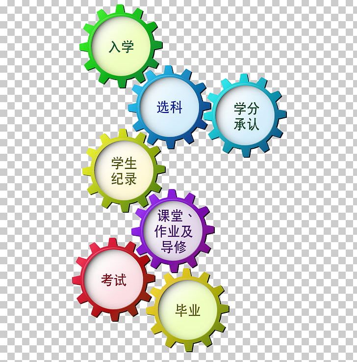 Graphics Stock Photography Stock Illustration PNG, Clipart, Area, Circle, Diagram, Fotosearch, Gear Free PNG Download