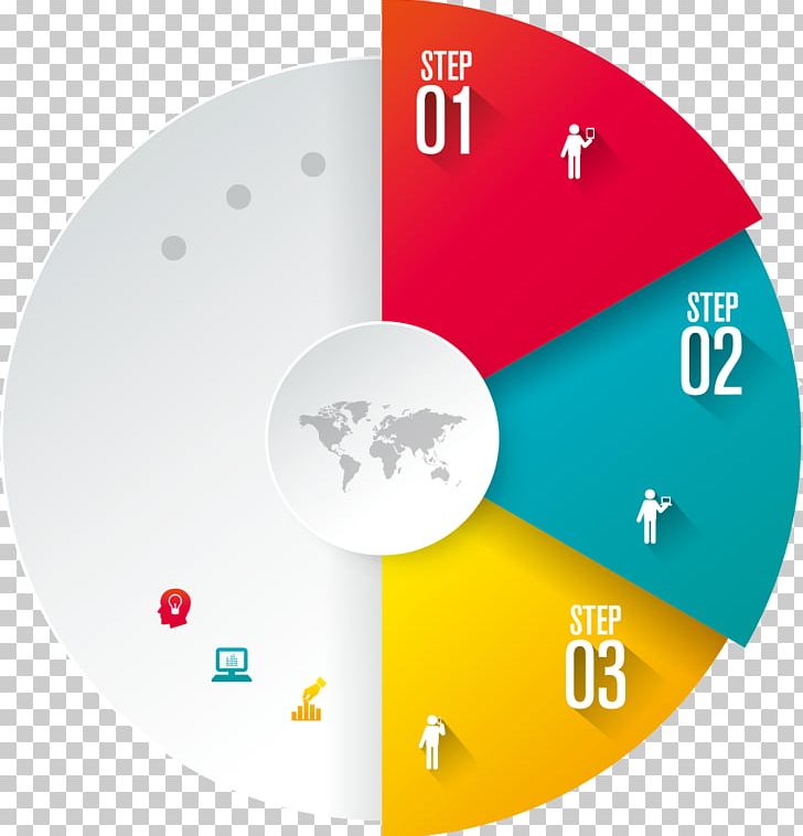 Infographic Diagram Page Layout PNG, Clipart, Angle, Animation, Brand, Chart, Circle Free PNG Download