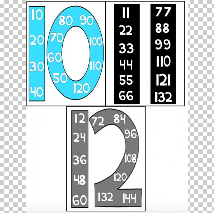 Line Technology Angle Number PNG, Clipart, Angle, Area, Art, Brand, Circle Free PNG Download