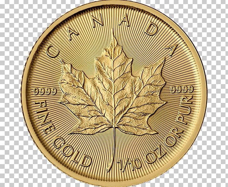 Canada Canadian Gold Maple Leaf Bullion Coin Canadian Maple Leaf PNG, Clipart, Bullion, Bullion Coin, Canada, Canadian Gold Maple Leaf, Canadian Maple Leaf Free PNG Download