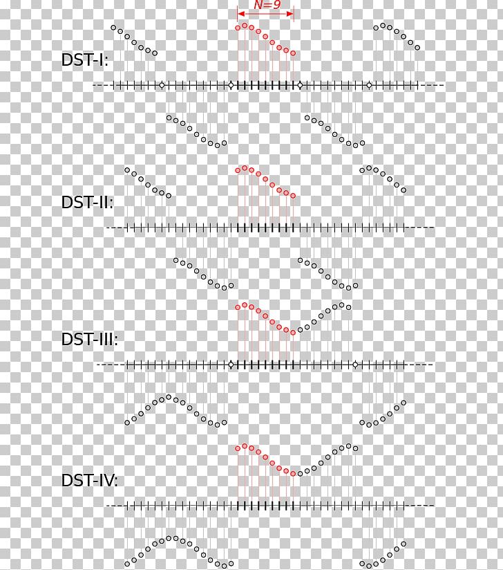 Line Angle Point Font PNG, Clipart, Angle, Area, Art, Diagram, Even And Odd Functions Free PNG Download