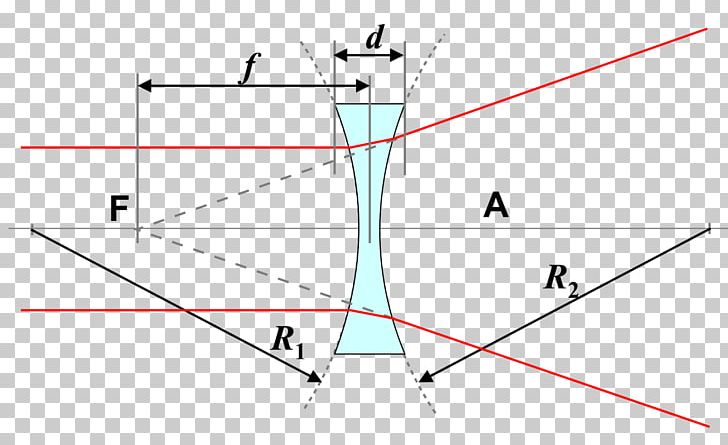 Triangle Point Diagram PNG, Clipart, Angle, Area, Art, Circle, Diagram Free PNG Download