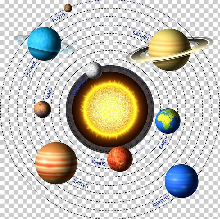 Planet PNG, Clipart, Circle, Computer Graphics, Decorative Patterns, Download, Earth Free PNG Download
