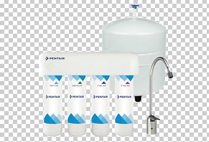Reverse Osmosis System Filtration Membrane PNG, Clipart, Activated Carbon, Booster Pump, Drinking Water, Drinkware, Everpure Free PNG Download