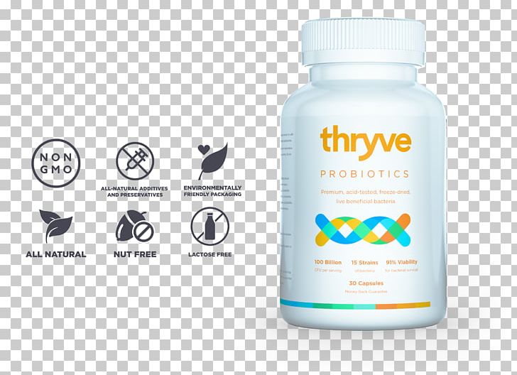 Dietary Supplement Product Packaging And Labeling Service Lumi PNG, Clipart, Brand, Corporate Identity, Diet, Dietary Supplement, Liquid Free PNG Download