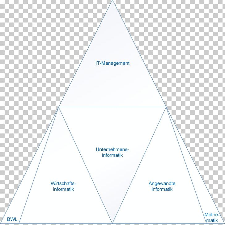 Brand Triangle Diagram PNG, Clipart, Angle, Art, Brand, Diagram, Floorball Free PNG Download