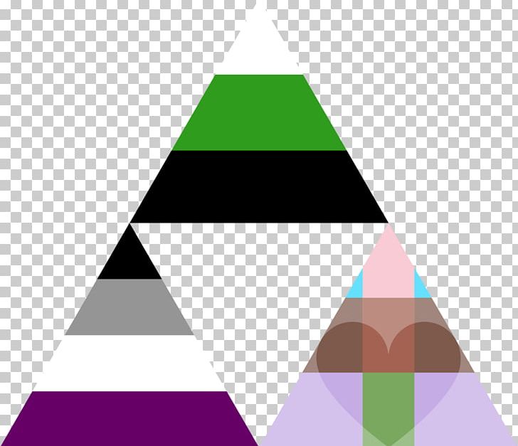 Triangle Neutrois PNG, Clipart, Angle, Art, Artist, Deviantart, Flag Free PNG Download