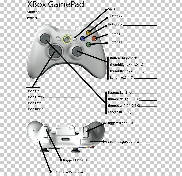 Xbox 360 Controller Game Controllers Video Game Consoles Gamepad PNG, Clipart, Angle, Area, Automotive Design, Brand, Directinput Free PNG Download