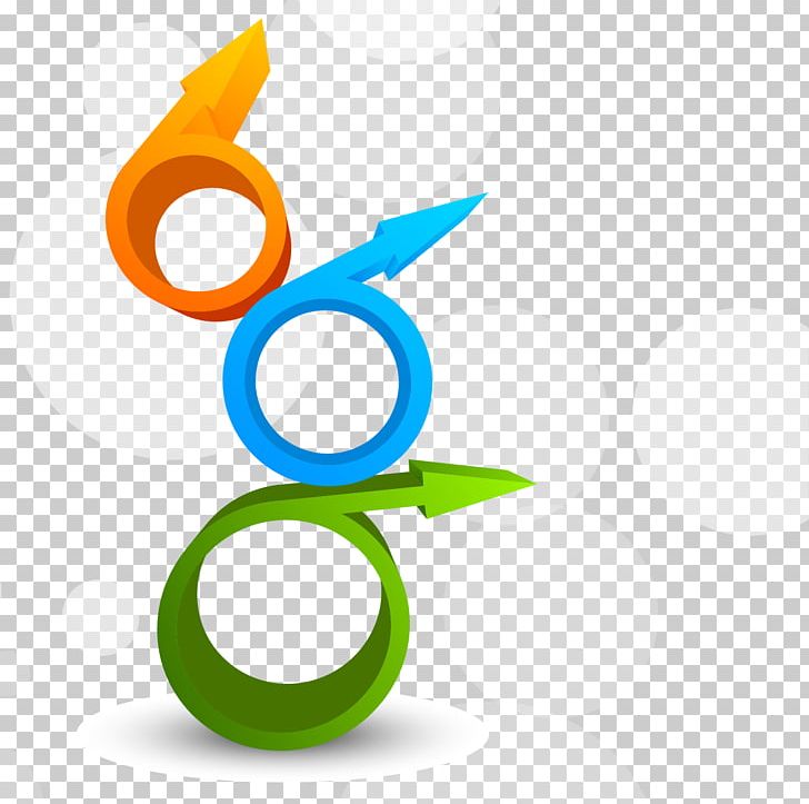 Circle Arrow Euclidean PNG, Clipart, Arrows, Chart, Circle, Clip Art, Desktop Wallpaper Free PNG Download