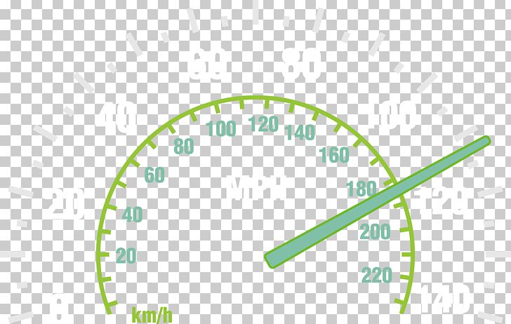 Odometer Speedometer PNG, Clipart, Angle, Area, Auto Parts, Background Green, Car Free PNG Download