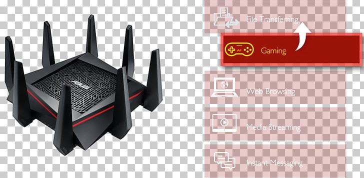 ASUS RT-AC5300 Wireless Router IEEE 802.11ac PNG, Clipart, Angle, Asus, Asus Rtac66u, Asus Rtac5300, Brand Free PNG Download