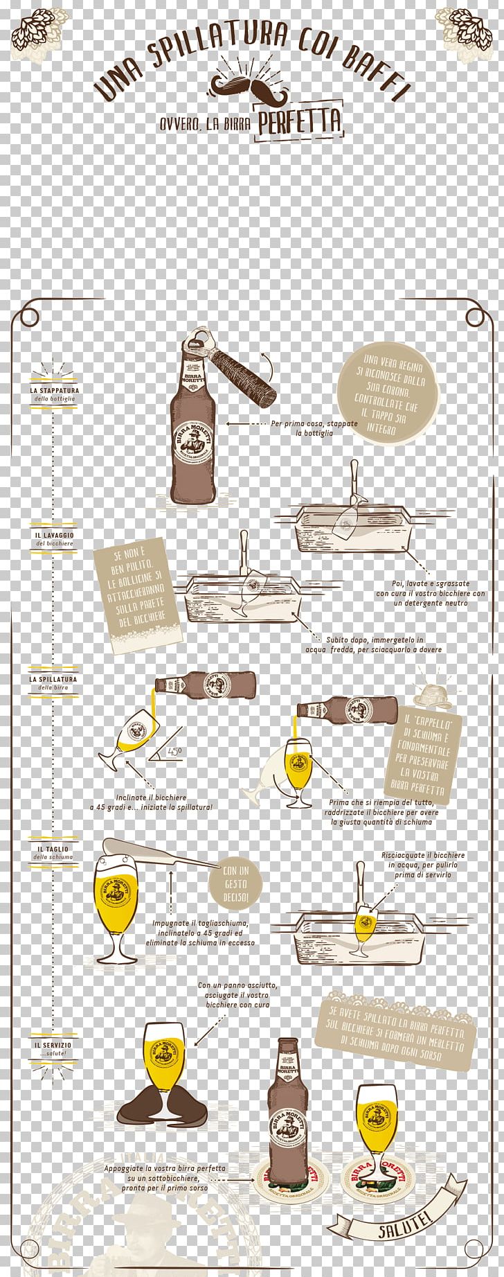 Birra Moretti Draught Beer Bia Ý Bottle PNG, Clipart, Beer, Birra Moretti, Bottle, Brooch, Cartoon Free PNG Download