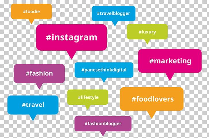Hashtag Social Media Instagram Facebook Marketing PNG, Clipart, Area, Blog, Brand, Business, Communication Free PNG Download