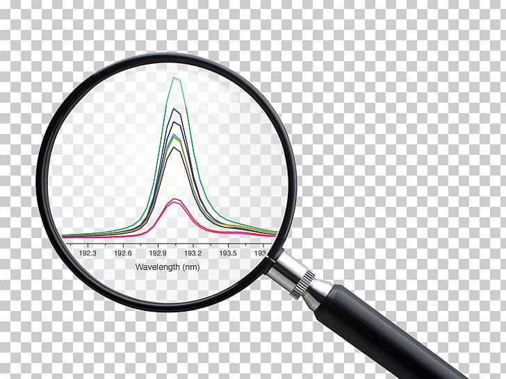 Laser Ablation Laser-induced Breakdown Spectroscopy Analytical Chemistry PNG, Clipart, Ablation, Anal, Chemistry, Hardware, Idea Free PNG Download