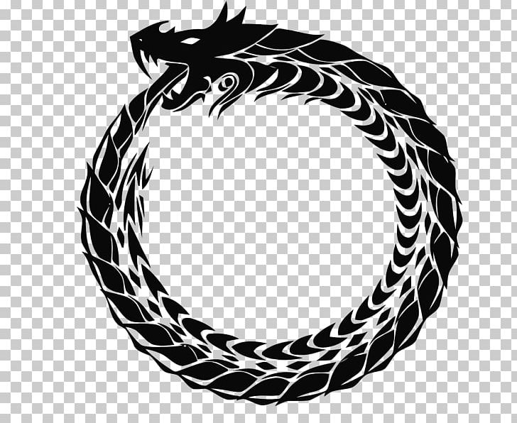 Ouroboros PNG, Clipart, Black And White, Circle, Computer Icons, Download, Encapsulated Postscript Free PNG Download