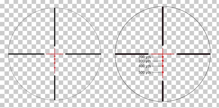 Reticle Telescopic Sight Eye Relief Optics Exit Pupil PNG, Clipart, Angle, Area, Binoculars, Camera Lens, Circle Free PNG Download