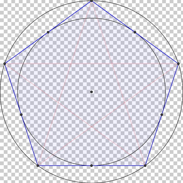 Circle Symmetry Point Angle Pattern PNG, Clipart, Angle, Area, Circle, Education Science, Line Free PNG Download