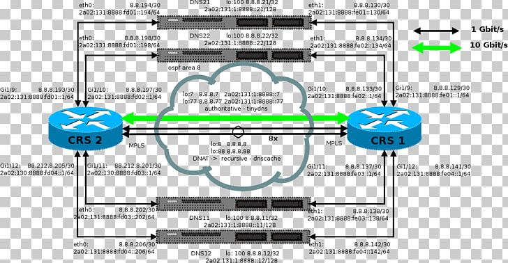 Technology Line Engineering Angle Font PNG, Clipart, Angle, Area, Diagram, Engineering, Line Free PNG Download