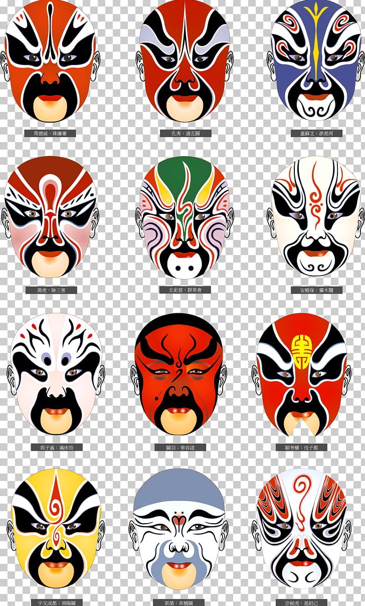 Beijing Peking Opera Chinese Opera Mask PNG, Clipart, Art, Beijing, Beijing Opera, Character, China Free PNG Download