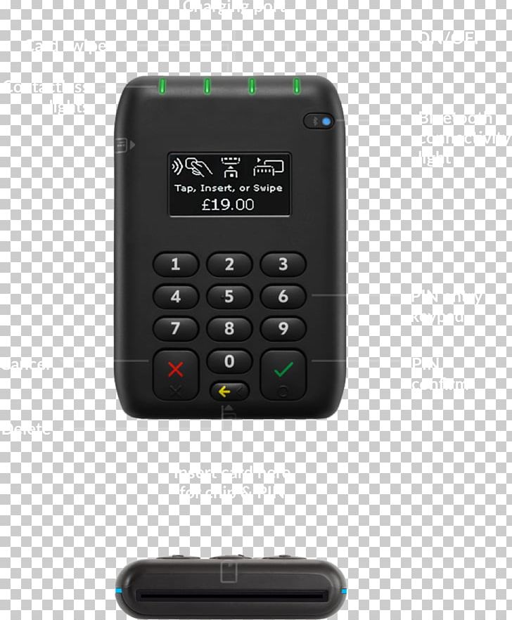 Numeric Keypads Card Reader EMV Smart Card Electronics PNG, Clipart, Card, Chip, Computer Hardware, Contactless Smart Card, Credit Card Free PNG Download