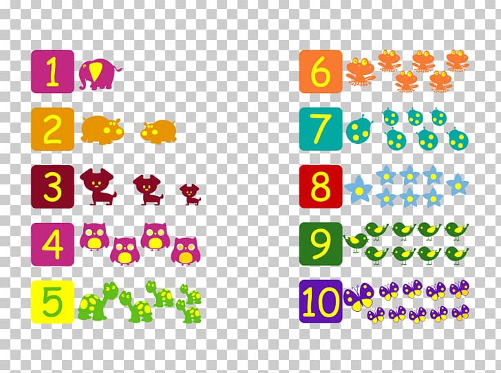 Number Drawing Mathematics Counting Subtraction PNG, Clipart, Addition, Area, Counting, Drawing, Education Free PNG Download