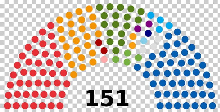 Texas House Of Representatives United States House Of Representatives State Legislature Vermont House Of Representatives PNG, Clipart, Area, Bicameralism, Brand, Circle, Croatian Parliament Free PNG Download