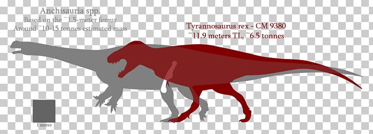 Tyrannosaurus Velociraptor Cartoon Font PNG, Clipart, Beak, Cartoon, Character, Dinosaur, Fictional Character Free PNG Download