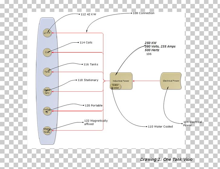 Product Design Line Angle Diagram PNG, Clipart, Angle, Diagram, Line, Water Spray Element Material Free PNG Download