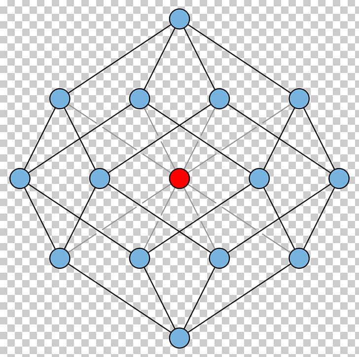 Apex Graph Graph Theory Planar Graph Rhombic Dodecahedron Robertson–Seymour Theorem PNG, Clipart, Angle, Area, Circle, Dodecahedron, Graph Free PNG Download