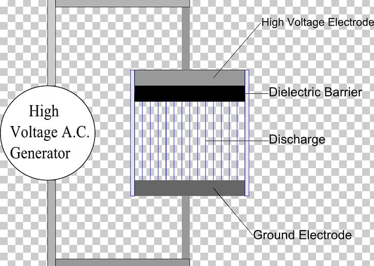 Electric Discharge Dielectric Barrier Discharge Electricity Partial Discharge Electrostatic Discharge PNG, Clipart, Angle, Area, Brand, Dielectric, Electric Arc Free PNG Download
