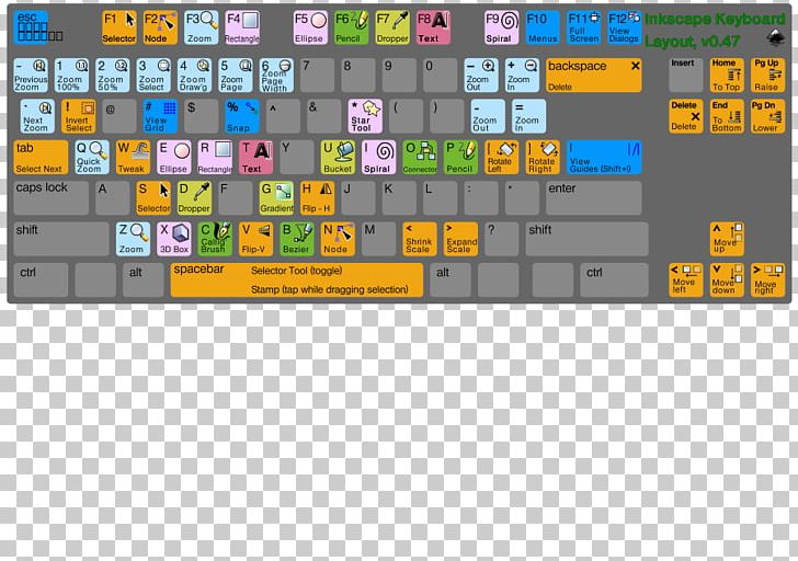 Computer Keyboard Keyboard Layout Scalable Graphics Inkscape PNG, Clipart, Computer Keyboard, Free Content, Free Software, Games, Inkscape Free PNG Download