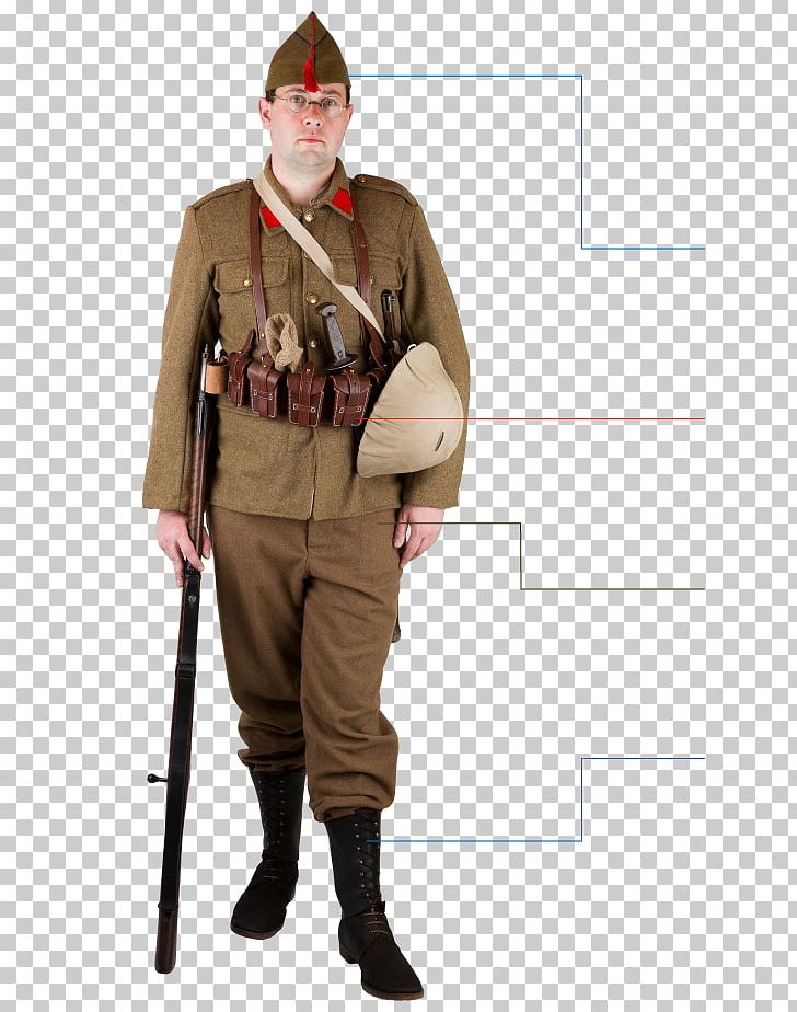 Military Uniform Soldier Belt Leather PNG, Clipart, Belt, Beret, Bonnet, Camouflage, Costume Free PNG Download