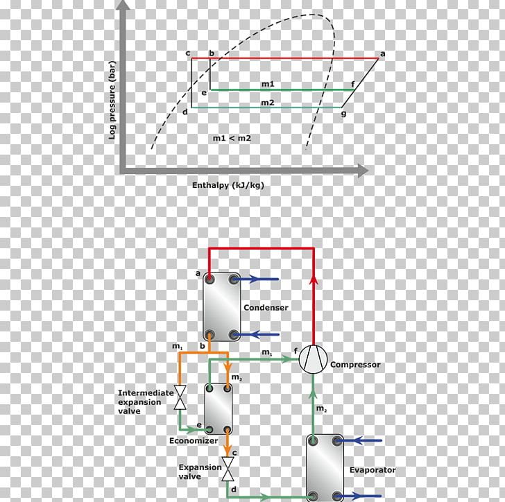 Line Angle Technology PNG, Clipart, Angle, Area, Art, Diagram, Divided Free PNG Download